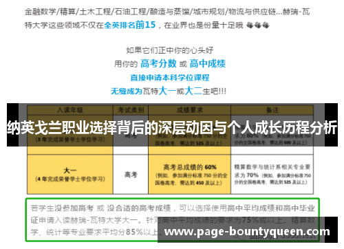 纳英戈兰职业选择背后的深层动因与个人成长历程分析 纳英戈兰职业选择背后的深层动因与个人成长历程分析