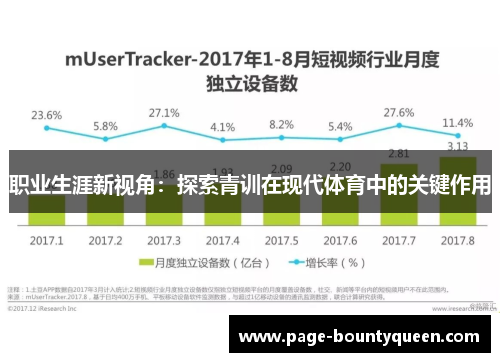 职业生涯新视角:探索青训在现代体育中的关键作用 职业生涯新视角:探索青训在现代体育中的关键作用