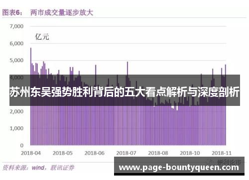 苏州东吴强势胜利背后的五大看点解析与深度剖析 苏州东吴强势胜利背后的五大看点解析与深度剖析
