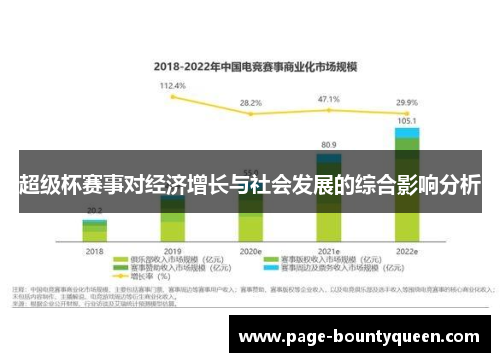 超级杯赛事对经济增长与社会发展的综合影响分析