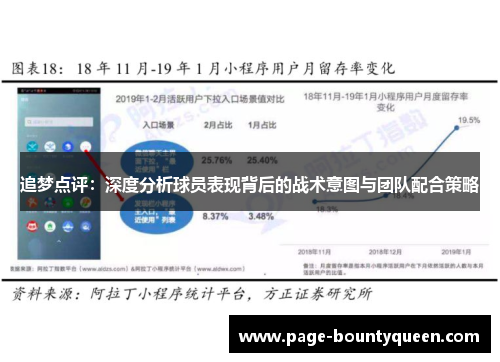 追梦点评：深度分析球员表现背后的战术意图与团队配合策略