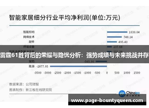 雷霆61胜背后的荣耀与隐忧分析：强势成绩与未来挑战并存