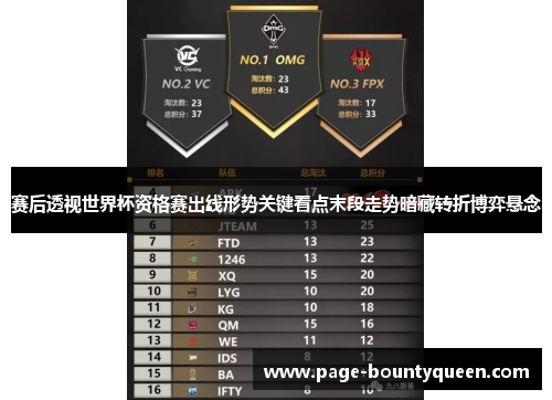 赛后透视世界杯资格赛出线形势关键看点末段走势暗藏转折博弈悬念