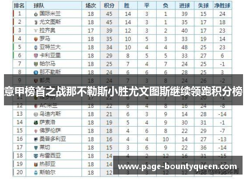 意甲榜首之战那不勒斯小胜尤文图斯继续领跑积分榜