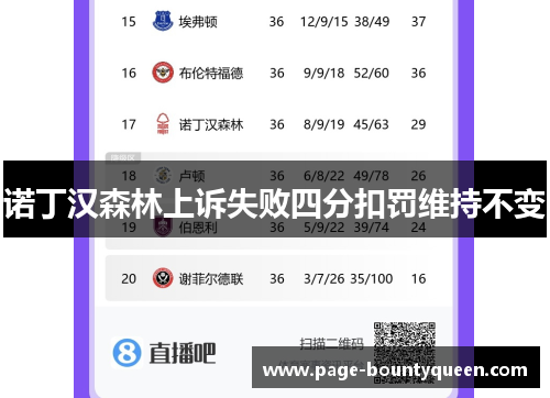 诺丁汉森林上诉失败四分扣罚维持不变 诺丁汉森林上诉失败四分扣罚维持不变