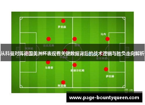 从科曼对阵德国美洲杯表现看关键数据背后的战术逻辑与胜负走向解析 从科曼对阵德国美洲杯表现看关键数据背后的战术逻辑与胜负走向解析