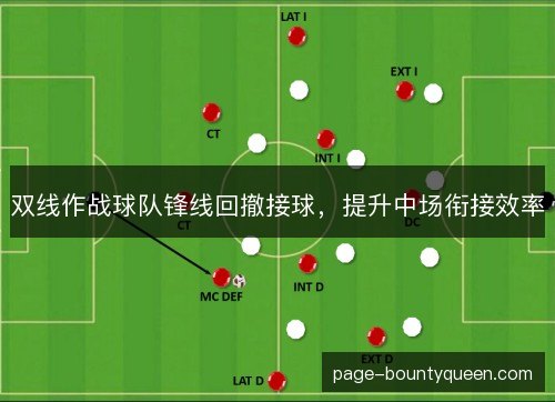 双线作战球队锋线回撤接球，提升中场衔接效率